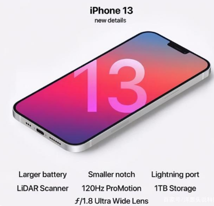 金湖苹果手机维修分享iPhone 13起售价多少钱 