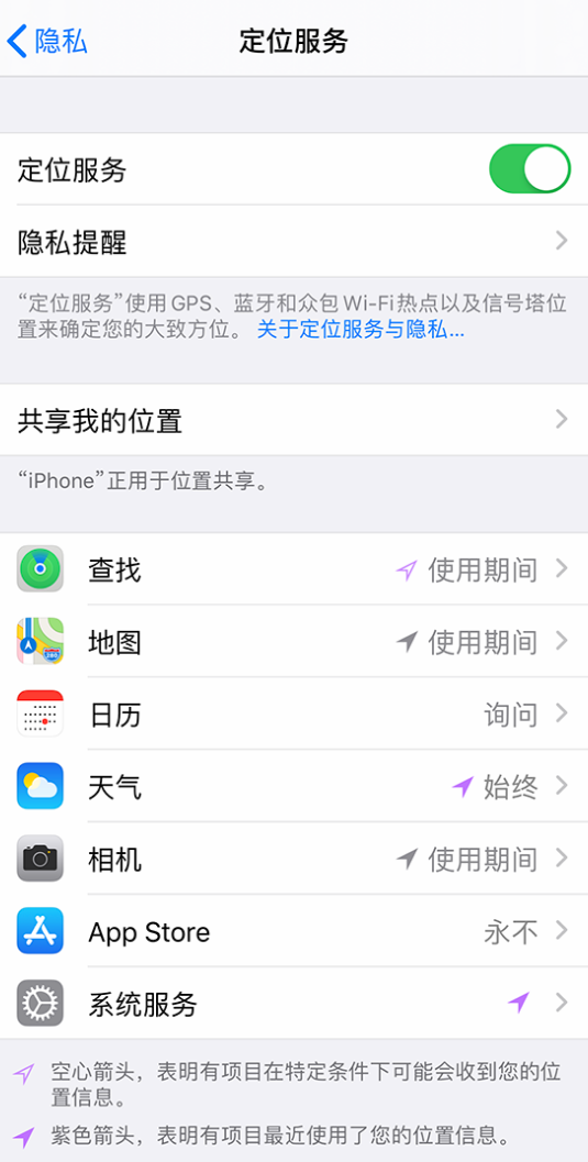 金湖苹果手机维修分享iPhone 状态栏中时间显示为蓝色图标是什么情况 